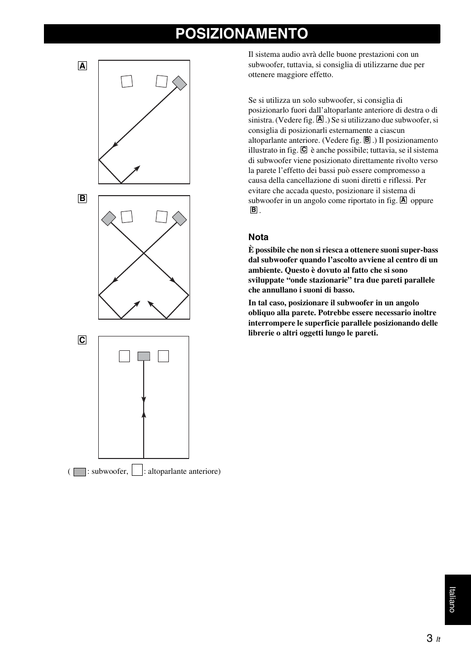 Posizionamento | Yamaha NS-SW310 User Manual | Page 79 / 148