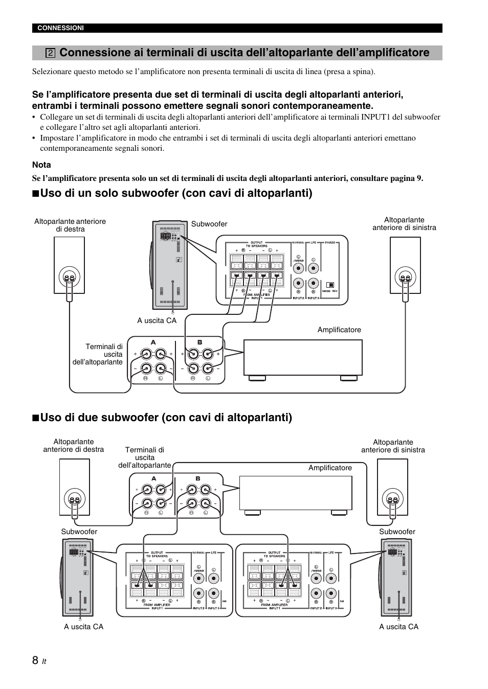 Agine, 9) se | Yamaha NS-SW310 User Manual | Page 84 / 148