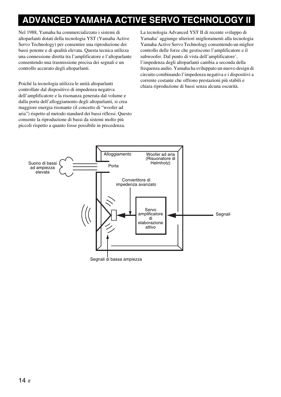 Advanced yamaha active servo technology ii | Yamaha NS-SW310 User Manual | Page 90 / 148