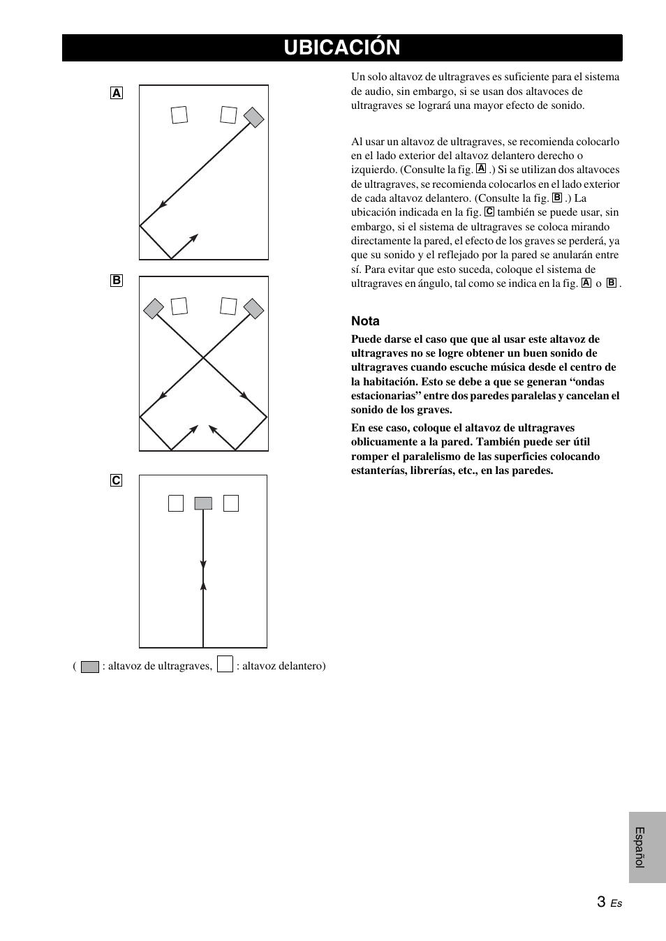 Ubicación | Yamaha NS-SW310 User Manual | Page 97 / 148