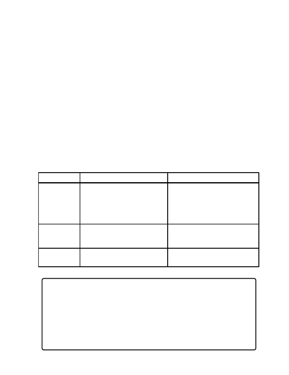 Maintenance, Troubleshooting | Harbor Freight Tools 02665 User Manual | Page 7 / 9