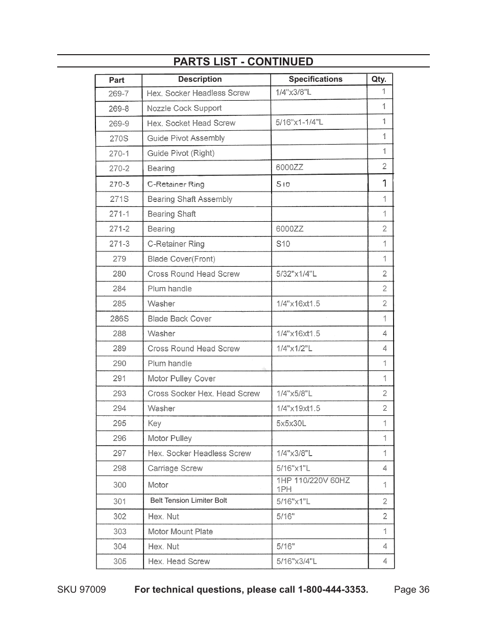 Parts list - continued | Harbor Freight Tools Metal Cutting Bandsaw 97099 User Manual | Page 36 / 46