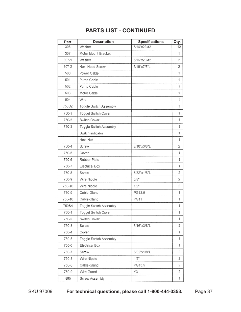 Parts list - continued | Harbor Freight Tools Metal Cutting Bandsaw 97099 User Manual | Page 37 / 46