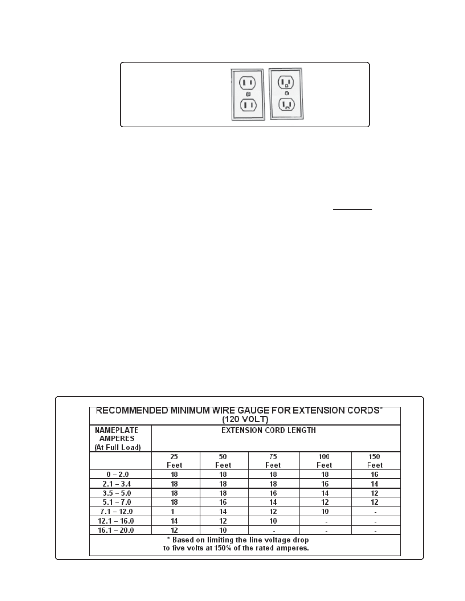 Harbor Freight Tools 94241 User Manual | Page 5 / 7