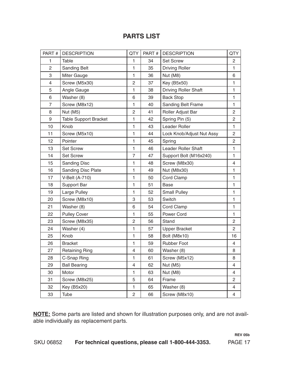 Parts list | Harbor Freight Tools Central Machinery 6" Belt & 9" Sander 6852 User Manual | Page 17 / 19