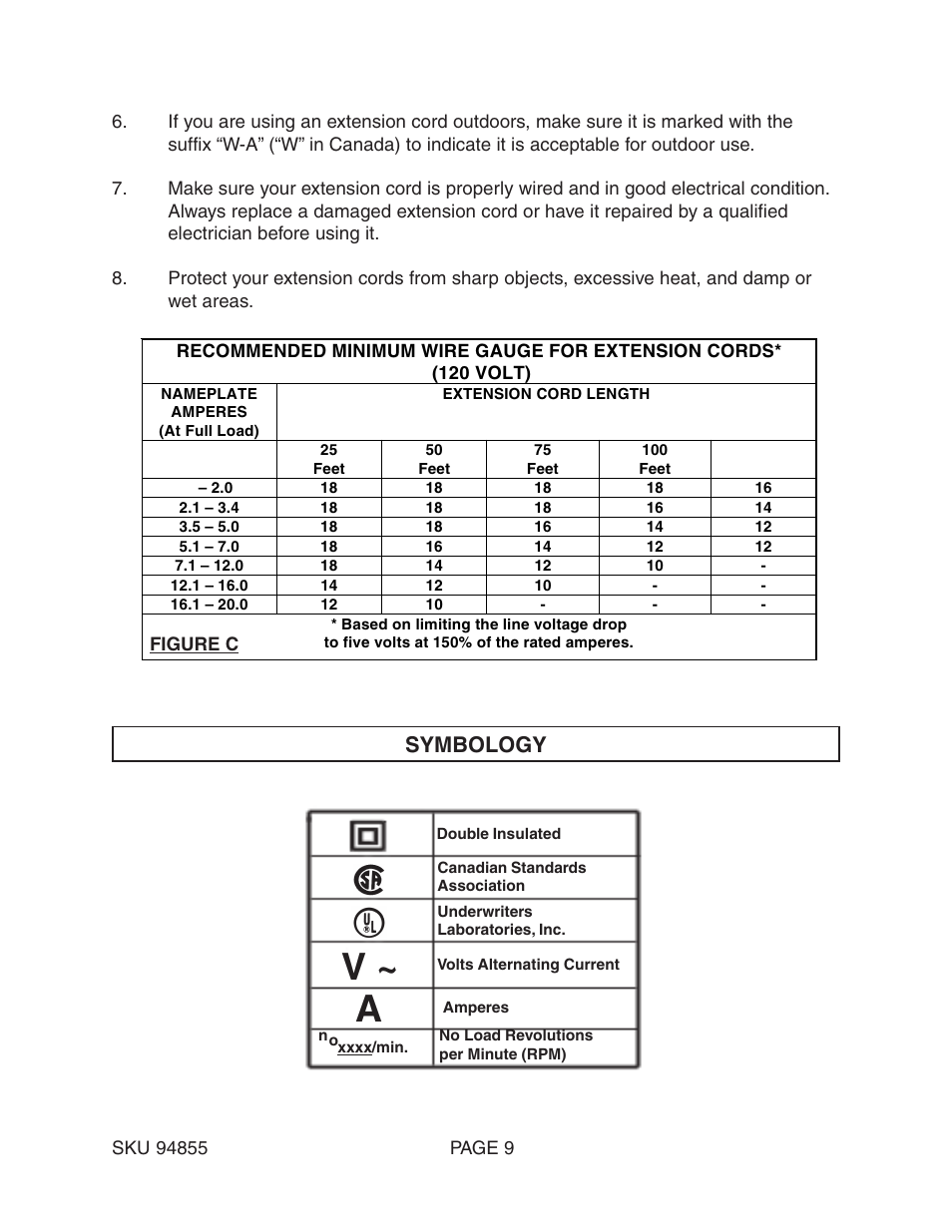 Symbology | Harbor Freight Tools 94855 User Manual | Page 9 / 15