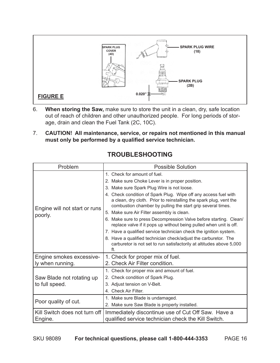Troubleshooting | Harbor Freight Tools 98089 User Manual | Page 16 / 26