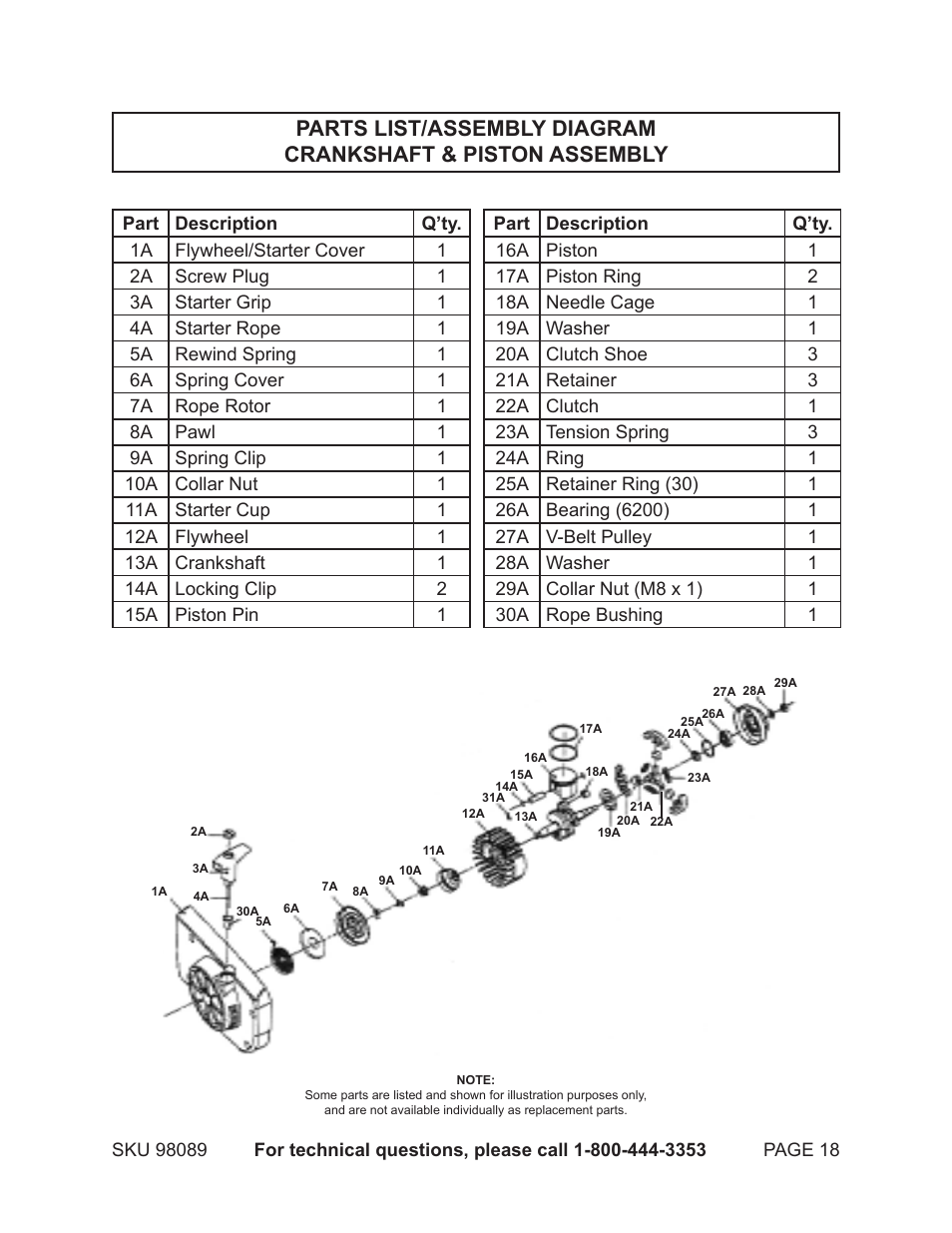 Harbor Freight Tools 98089 User Manual | Page 18 / 26
