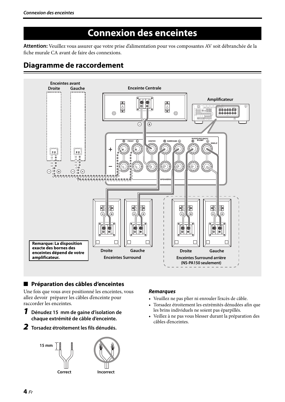 Connexion des enceintes, Diagramme de raccordement | Yamaha NS-PA150 User Manual | Page 12 / 36