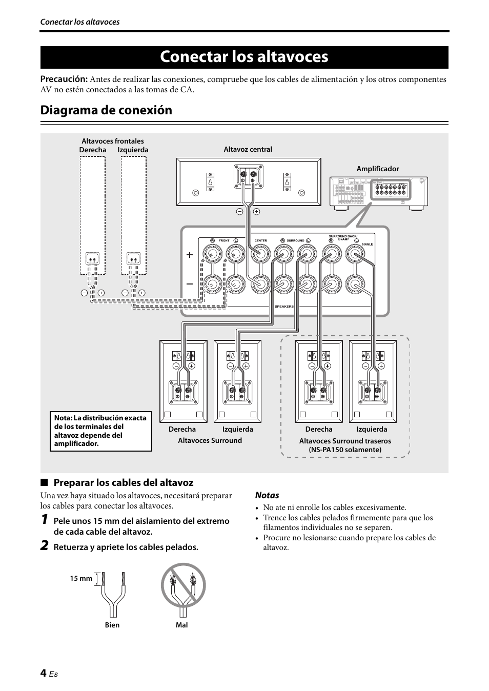 Conectar los altavoces, Diagrama de conexión | Yamaha NS-PA150 User Manual | Page 24 / 36