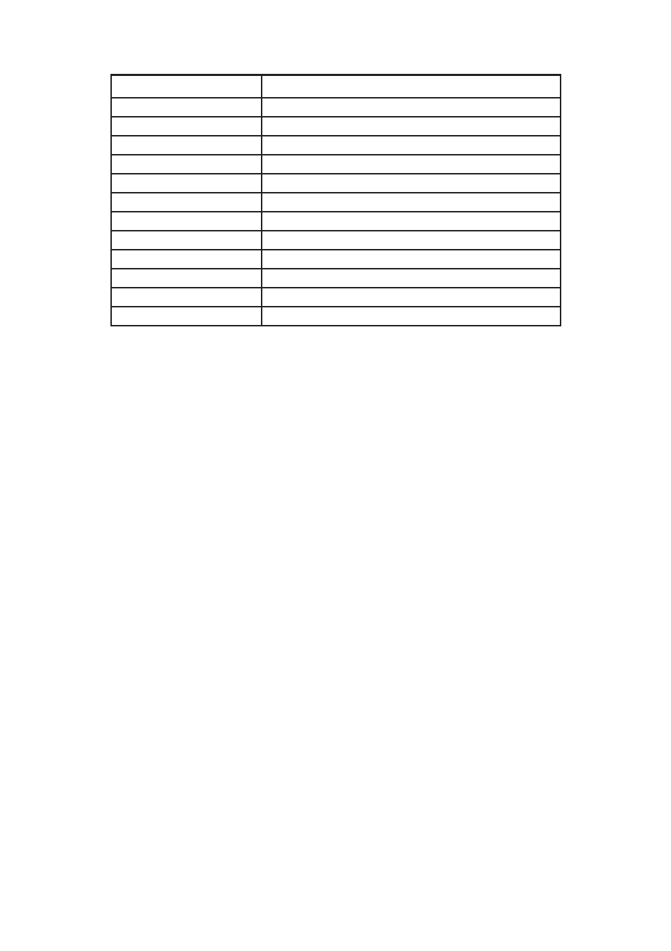 Specifications save this manual, Safety warnings and precautions | Harbor Freight Tools 45342 User Manual | Page 2 / 4