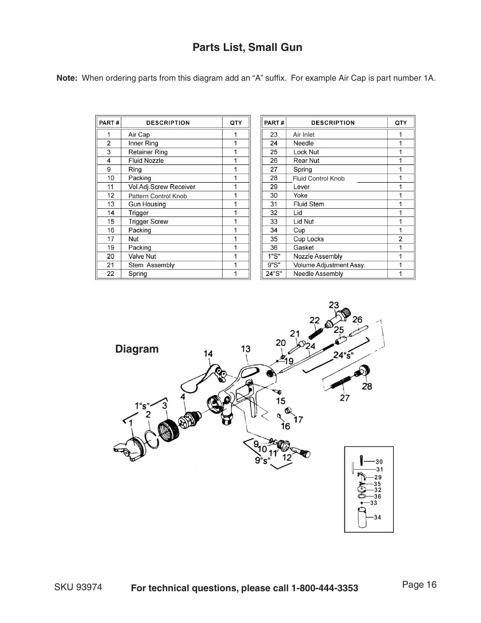 Parts list, small gun diagram | Harbor Freight Tools 93974 User Manual | Page 16 / 19