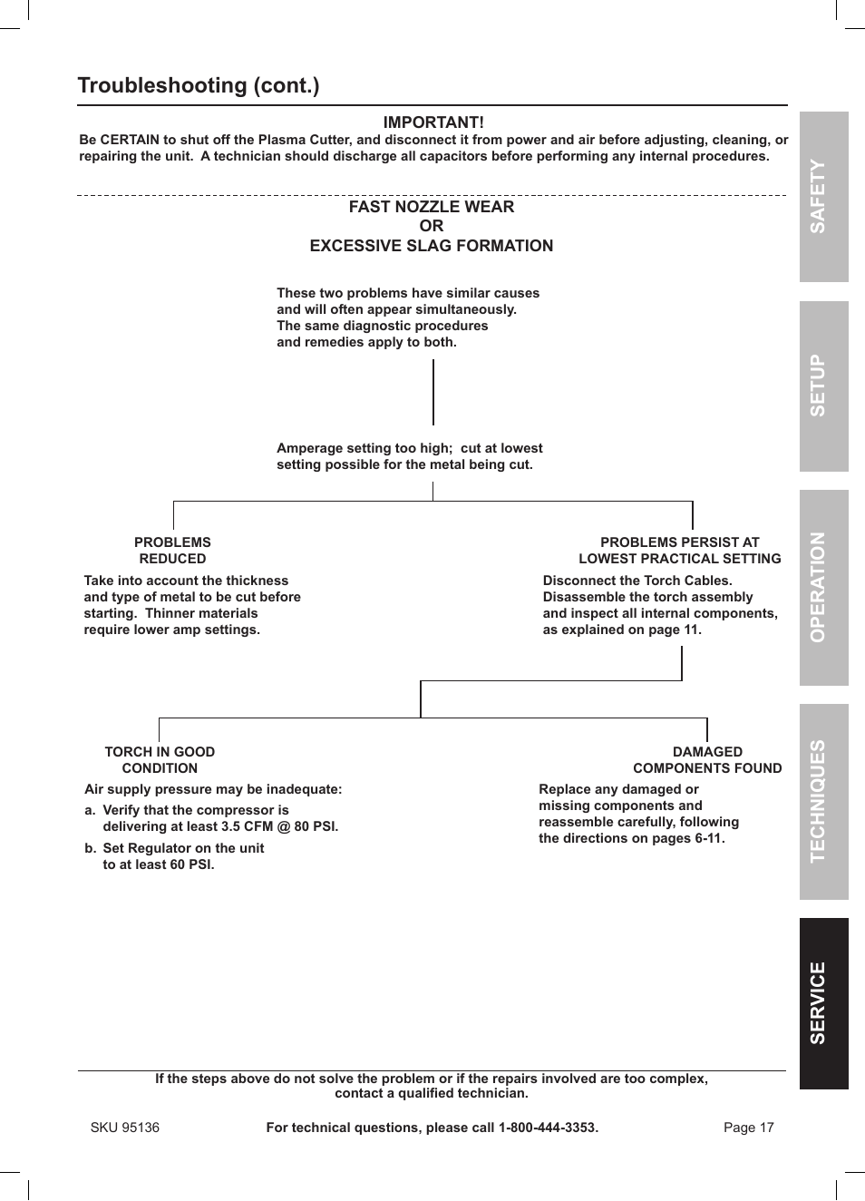 Troubleshooting (cont.), Safety ser vice opera tion techniques setup | Harbor Freight Tools 95136 User Manual | Page 17 / 24
