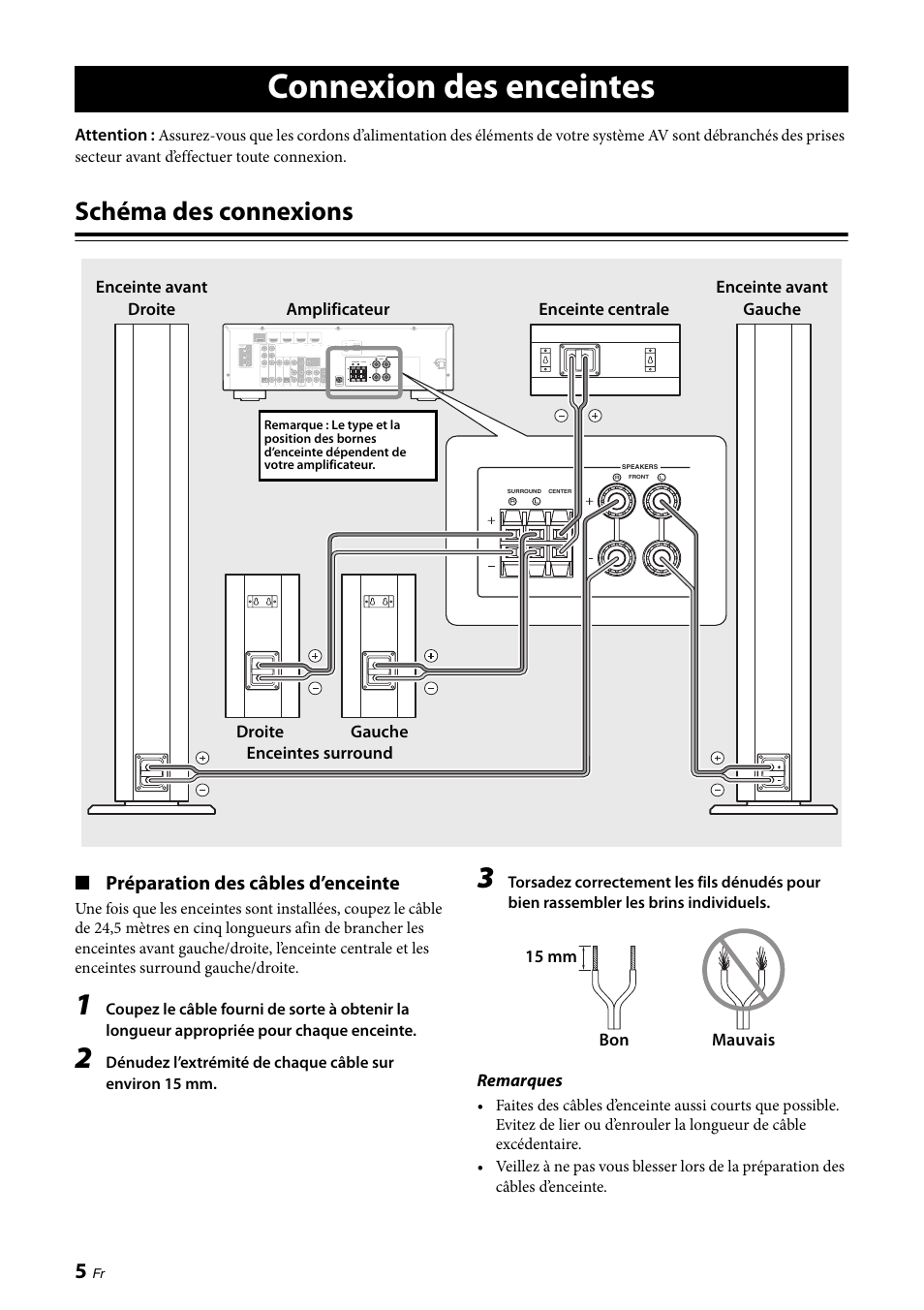 Connexion des enceintes, Schéma des connexions, Préparation des câbles d’enceinte | Yamaha NS-PA120 User Manual | Page 12 / 40