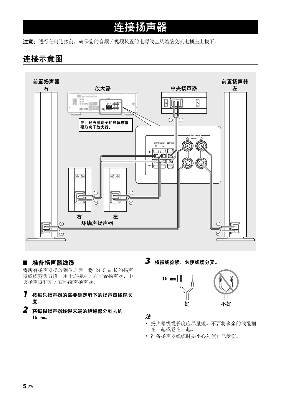 连接扬声器, 连接示意图, 准备扬声器线缆 | Yamaha NS-PA120 User Manual | Page 36 / 40