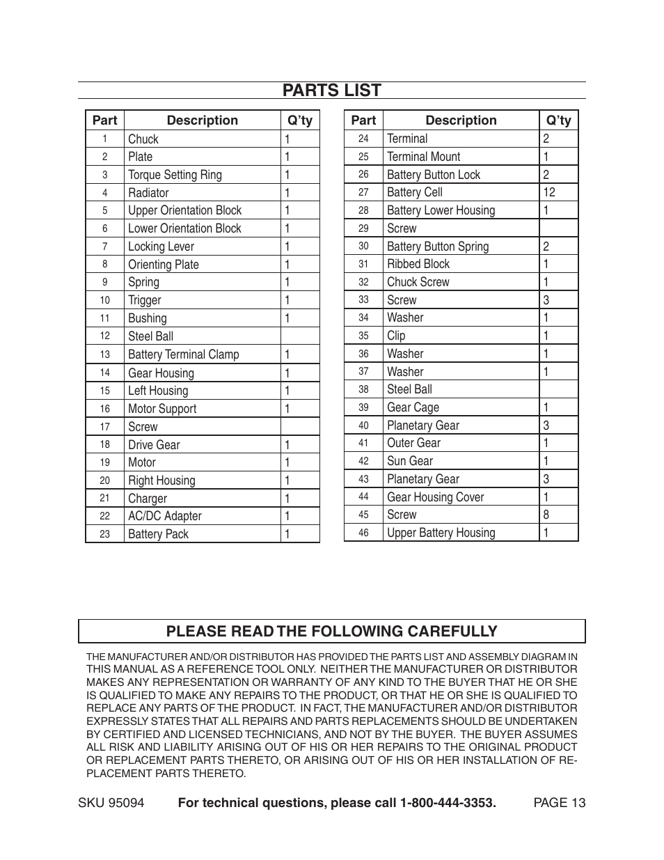 Parts list, Please read the following carefully | Harbor Freight Tools 95094 User Manual | Page 13 / 14