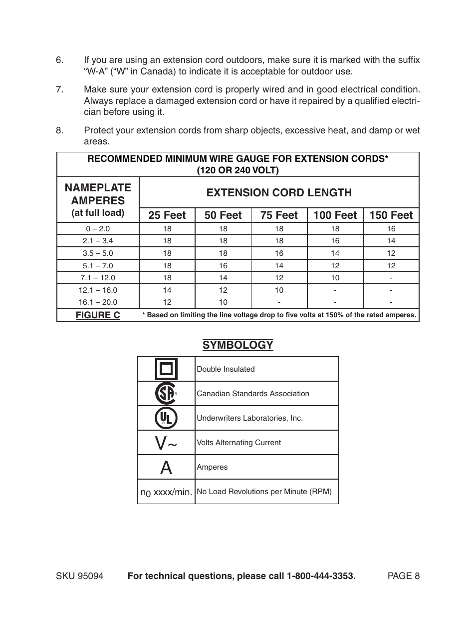 Nameplate amperes, Symbology | Harbor Freight Tools 95094 User Manual | Page 8 / 14