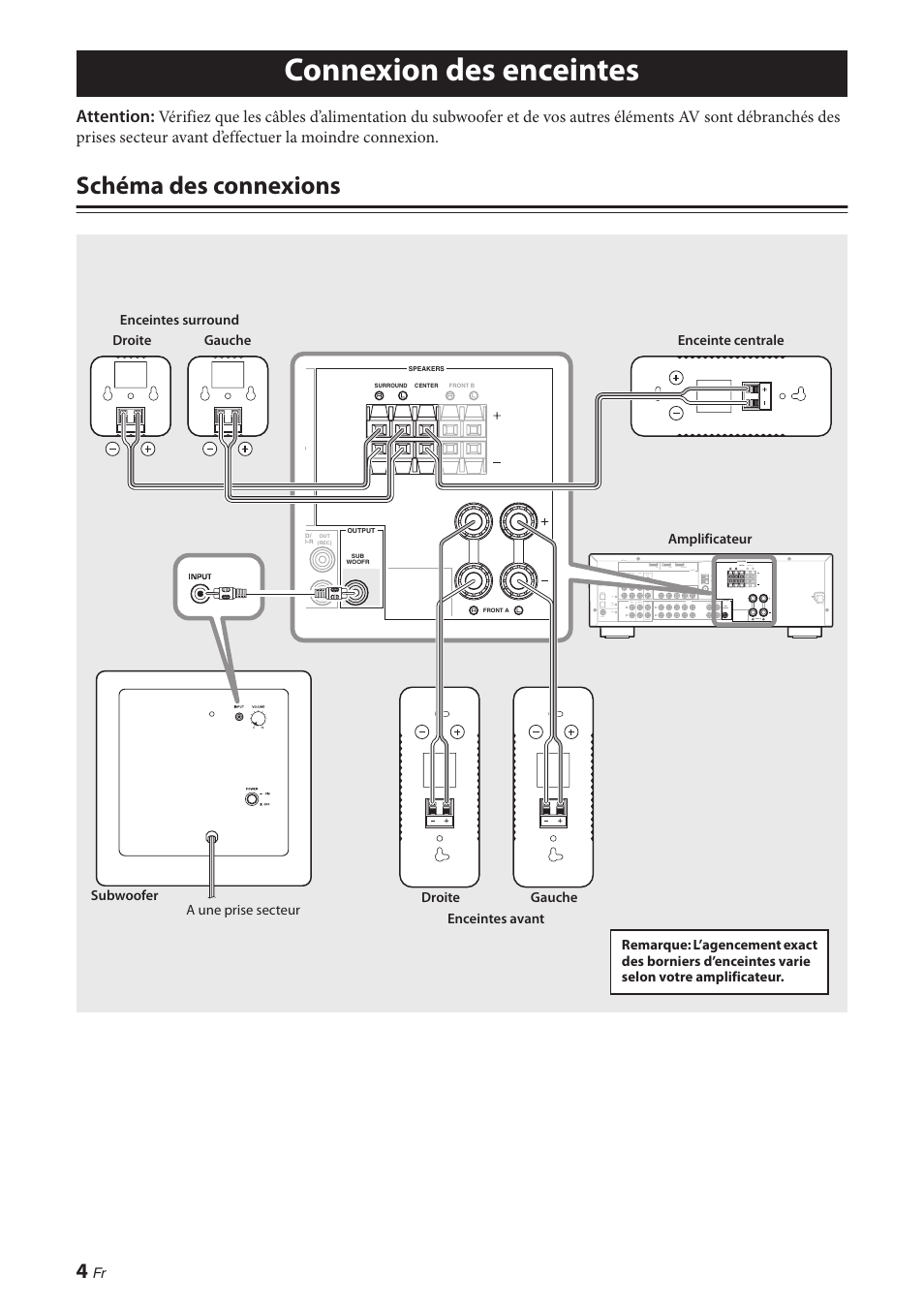 Connexion des enceintes, Schéma des connexions, Attention | Yamaha NS-P380 User Manual | Page 18 / 84