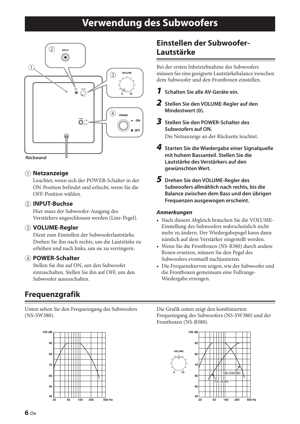Verwendung des subwoofers, Einstellen der subwoofer- lautstärke, Frequenzgrafik | Einstellen der subwoofer-lautstärke frequenzgrafik, 1 netzanzeige, 2 input-buchse, 3 volume-regler, 4 power-schalter | Yamaha NS-P380 User Manual | Page 30 / 84