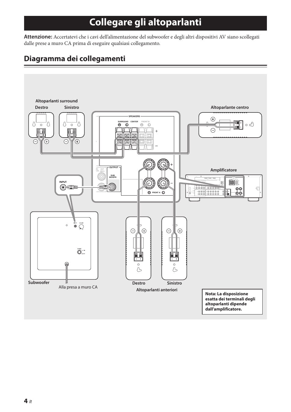 Collegare gli altoparlanti, Diagramma dei collegamenti, Attenzione | Yamaha NS-P380 User Manual | Page 48 / 84