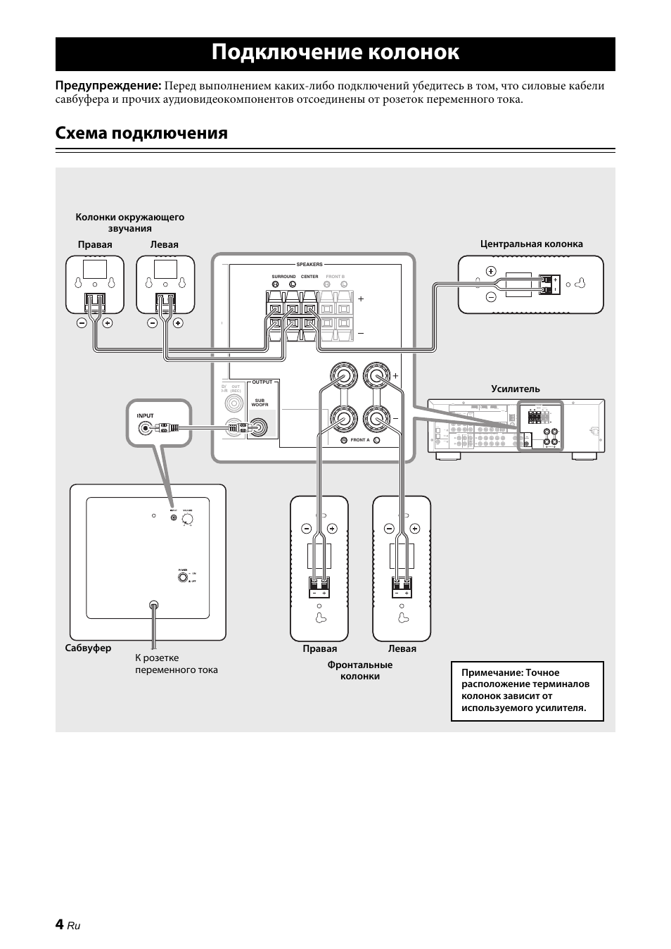 Подключение колонок, Схема подключения, Предупреждение | Yamaha NS-P380 User Manual | Page 78 / 84