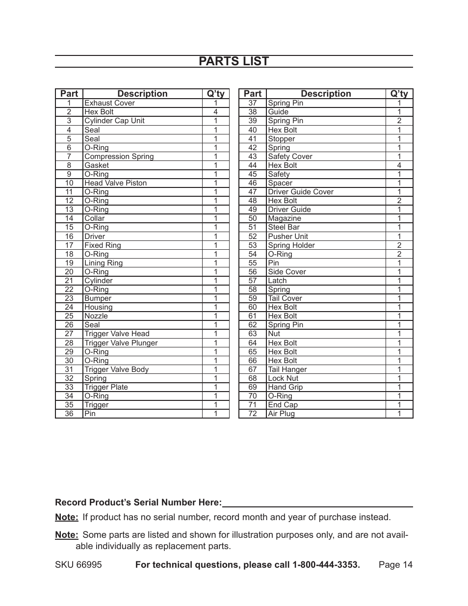Parts list | Harbor Freight Tools 66995 User Manual | Page 14 / 16