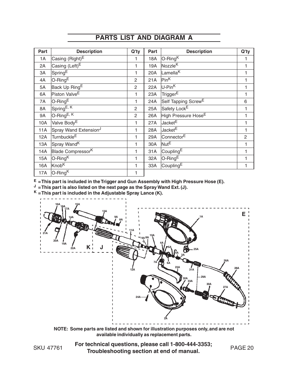 Parts list and diagram a, Kj e | Harbor Freight Tools 47761 User Manual | Page 20 / 24