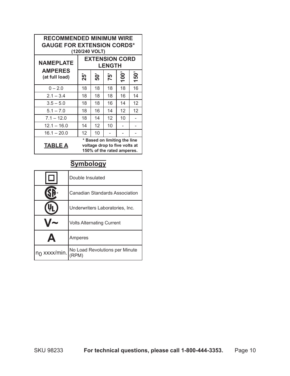 Symbology | Harbor Freight Tools 98233 User Manual | Page 10 / 20