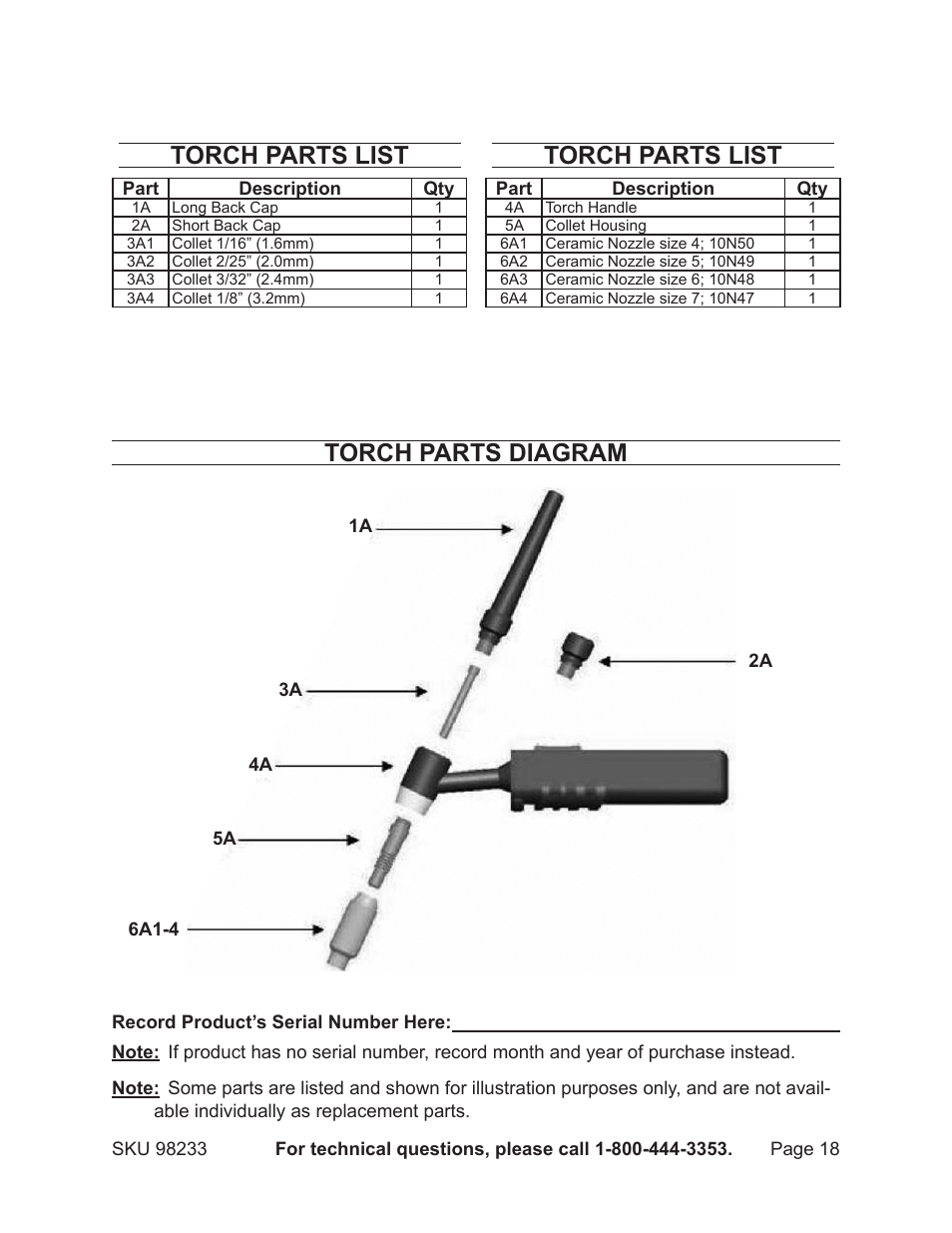 Torch parts list, Torch parts diagram | Harbor Freight Tools 98233 User Manual | Page 18 / 20
