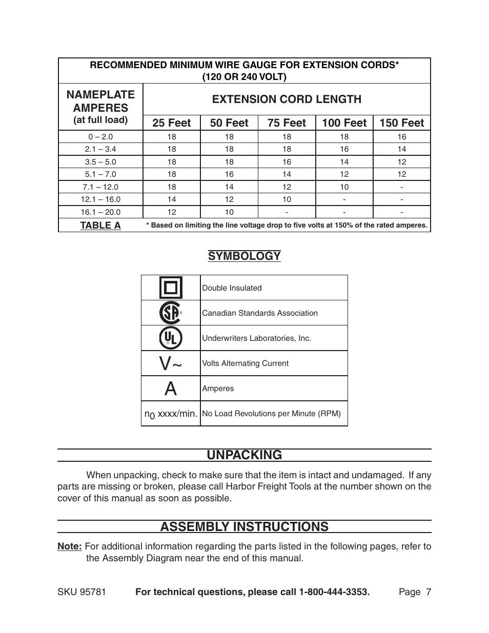 Unpacking, Assembly instructions, Nameplate amperes | Symbology | Harbor Freight Tools 95781 User Manual | Page 7 / 14