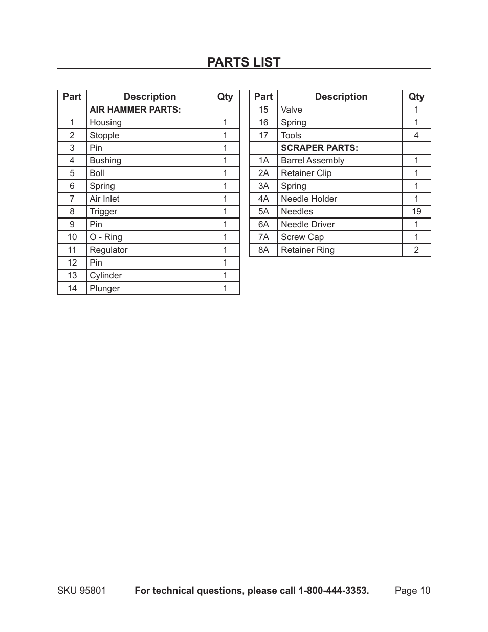 Parts list | Harbor Freight Tools 95801 User Manual | Page 10 / 12