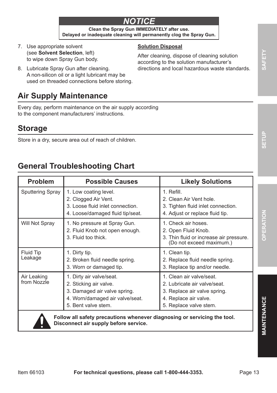 Notice, Air supply maintenance, Storage | General troubleshooting chart | Harbor Freight Tools 66103 User Manual | Page 13 / 16