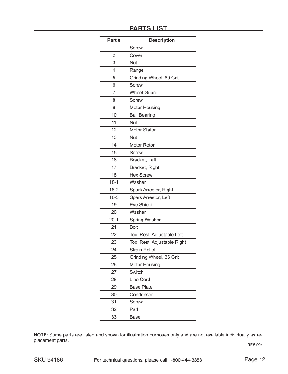 Parts list | Harbor Freight Tools 5 INCH BENCH GRIDER 94186 User Manual | Page 12 / 14