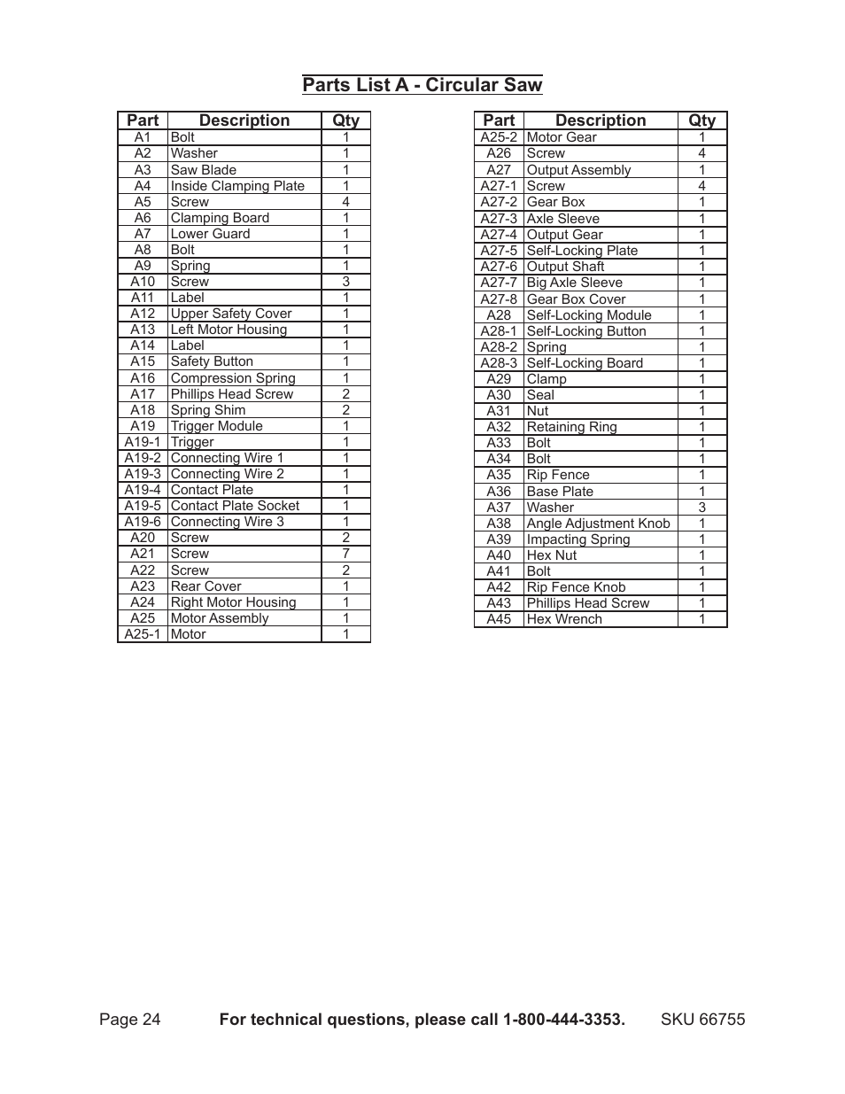 Parts list a - circular saw | Harbor Freight Tools Power Tool Set 66755 User Manual | Page 24 / 30