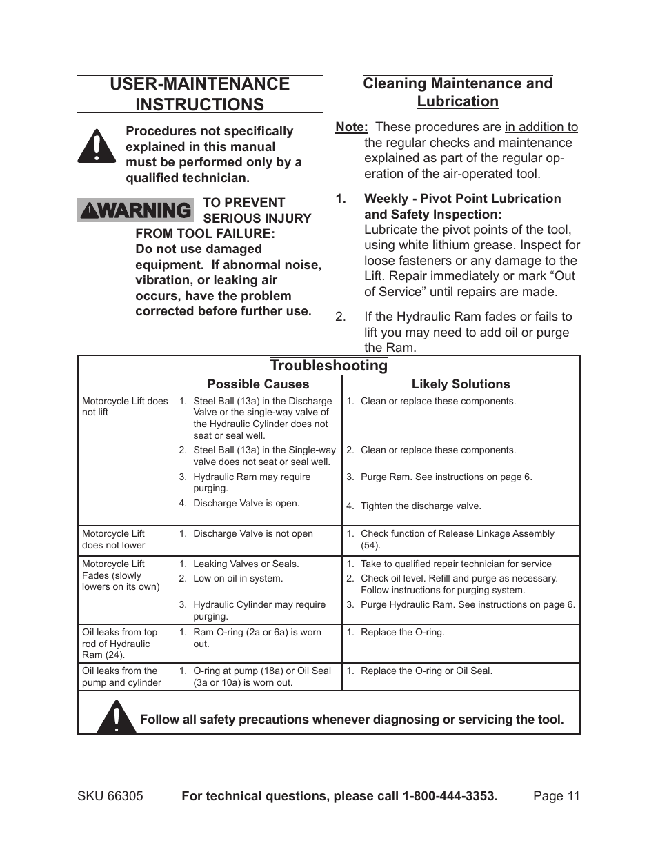 User-maintenance instructions, Cleaning maintenance and lubrication, Troubleshooting | Harbor Freight Tools 66305 User Manual | Page 11 / 16