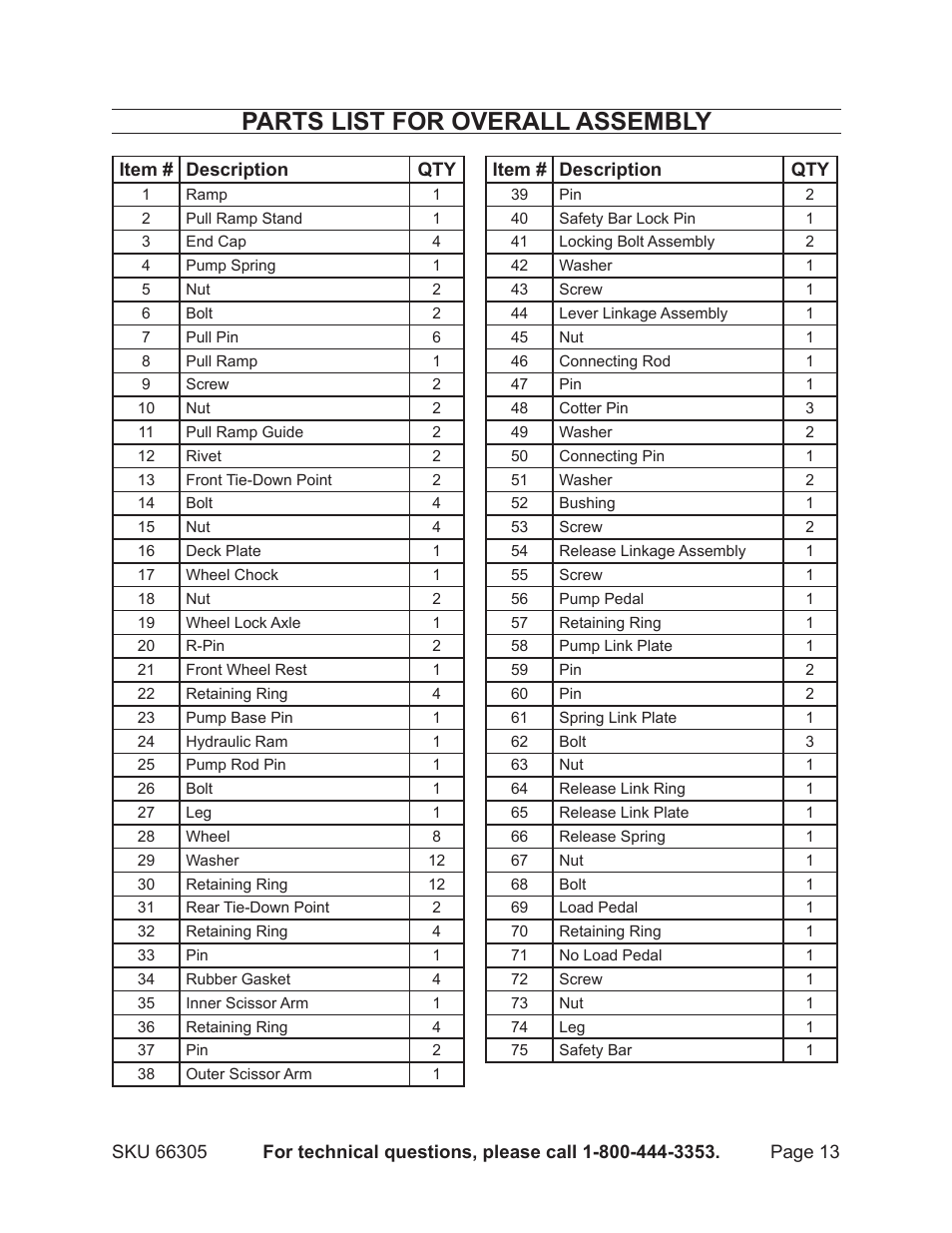 Parts list for overall assembly | Harbor Freight Tools 66305 User Manual | Page 13 / 16