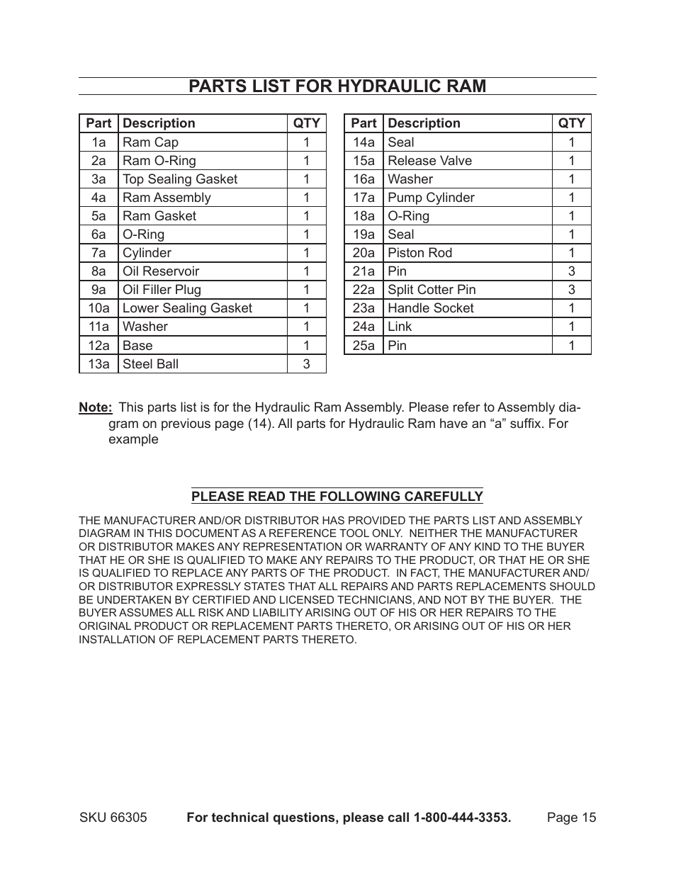 Parts list for hydraulic ram | Harbor Freight Tools 66305 User Manual | Page 15 / 16