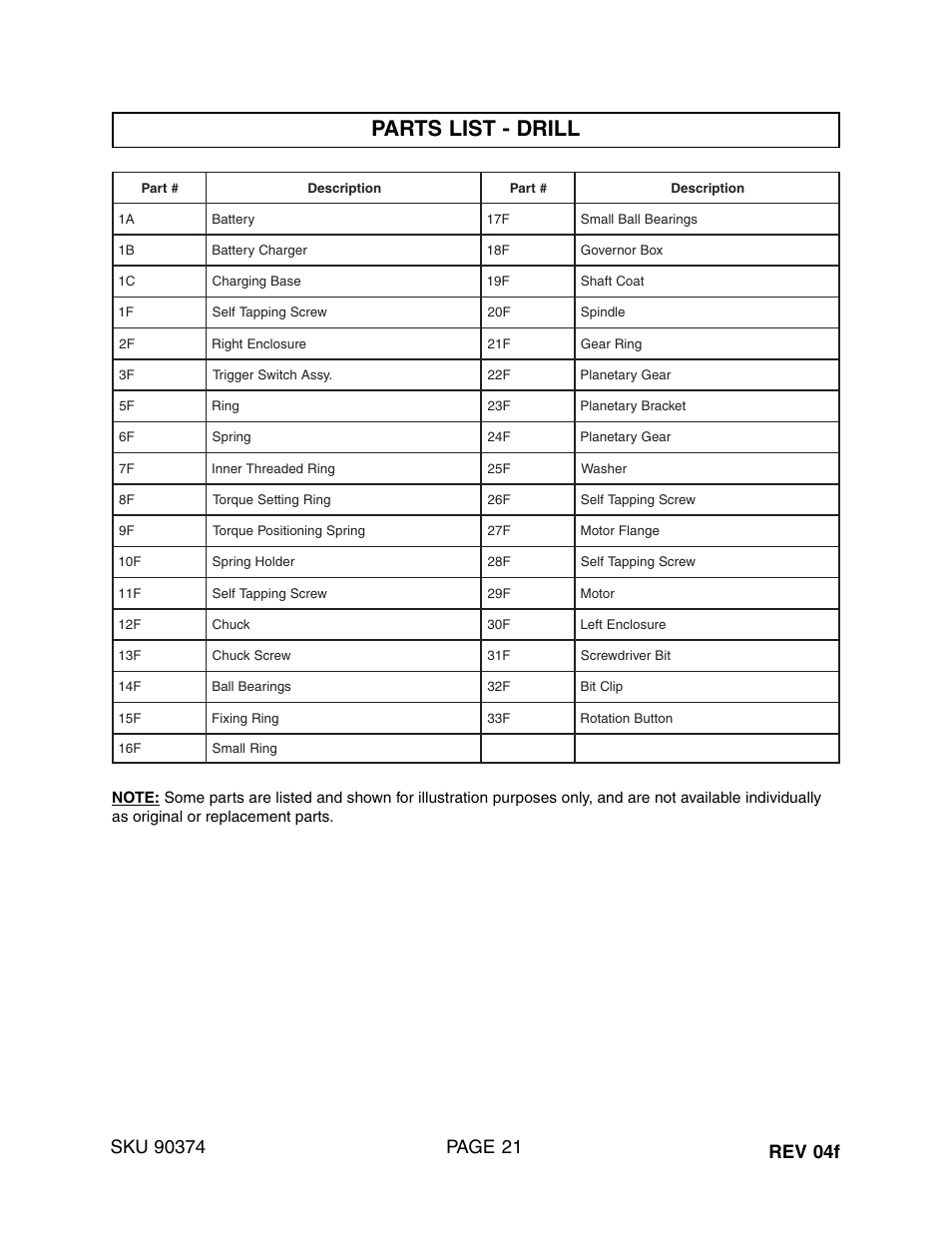 Parts list - drill, Rev 04f | Harbor Freight Tools 90374 User Manual | Page 21 / 22