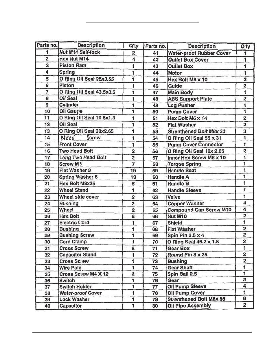 Harbor Freight Tools 40318 User Manual | Page 9 / 10