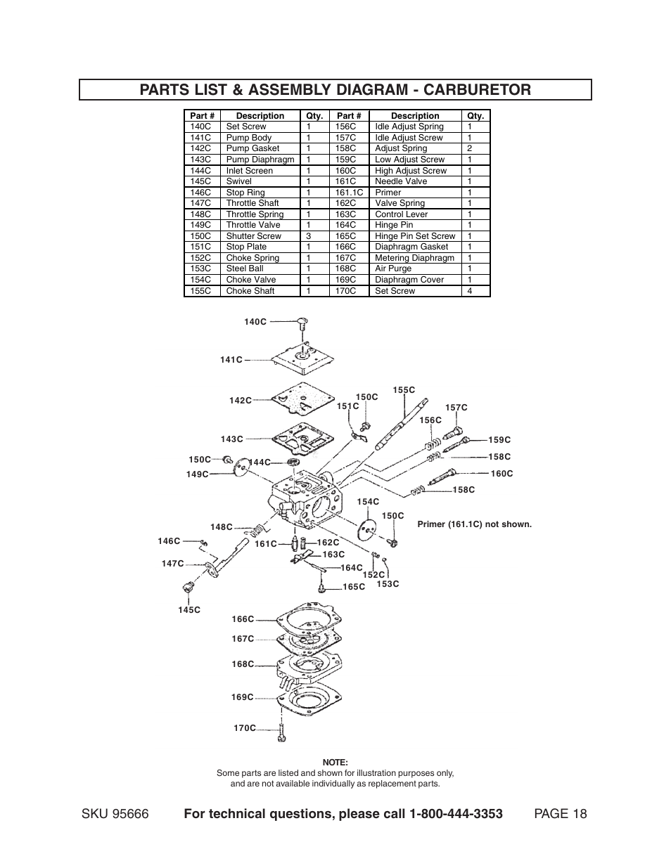 Parts list & assembly diagram - carburetor | Harbor Freight Tools 95666 User Manual | Page 18 / 22