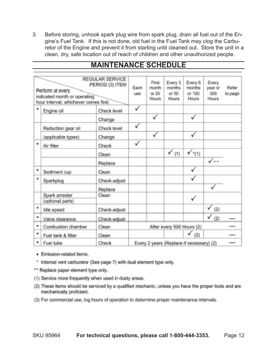 Maintenance schedule | Harbor Freight Tools 95964 User Manual | Page 12 / 21