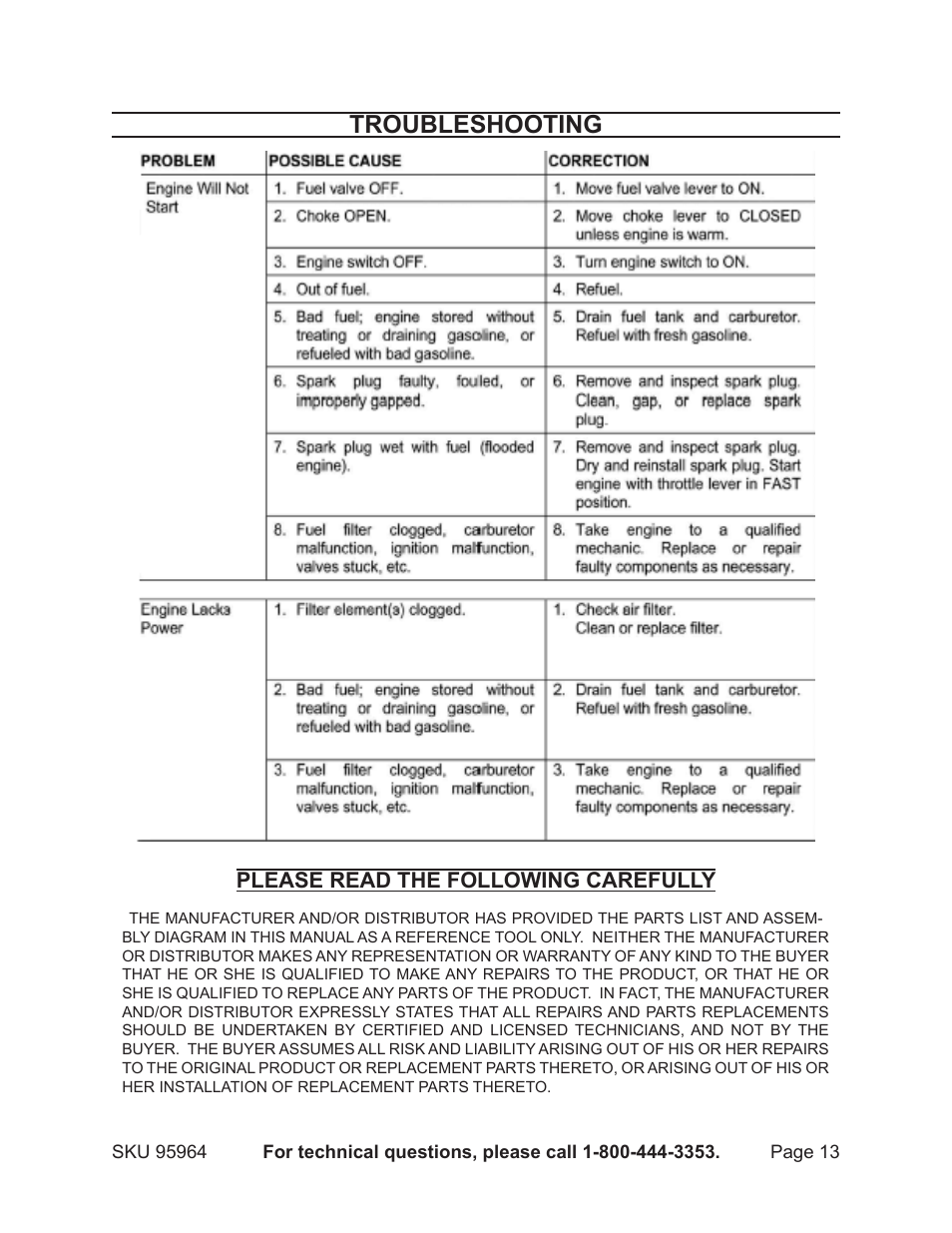 Troubleshooting, Please read the following carefully | Harbor Freight Tools 95964 User Manual | Page 13 / 21