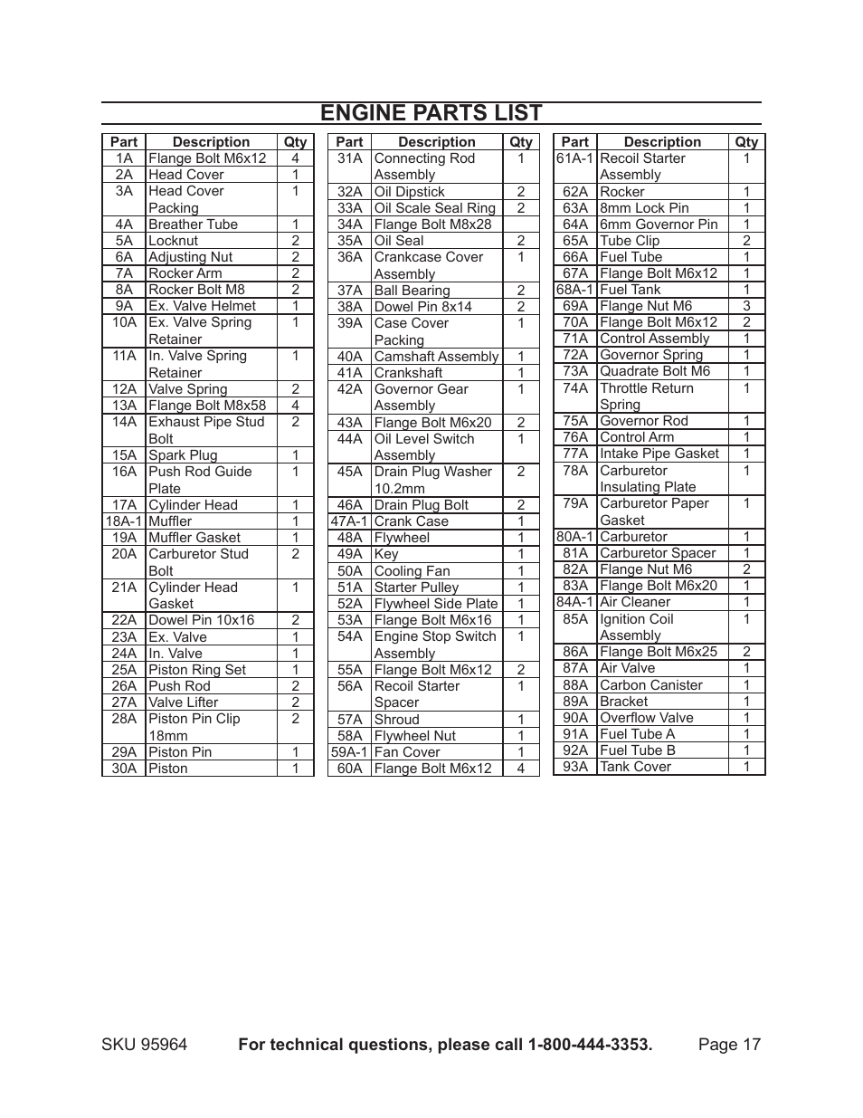 Engine parts list | Harbor Freight Tools 95964 User Manual | Page 17 / 21