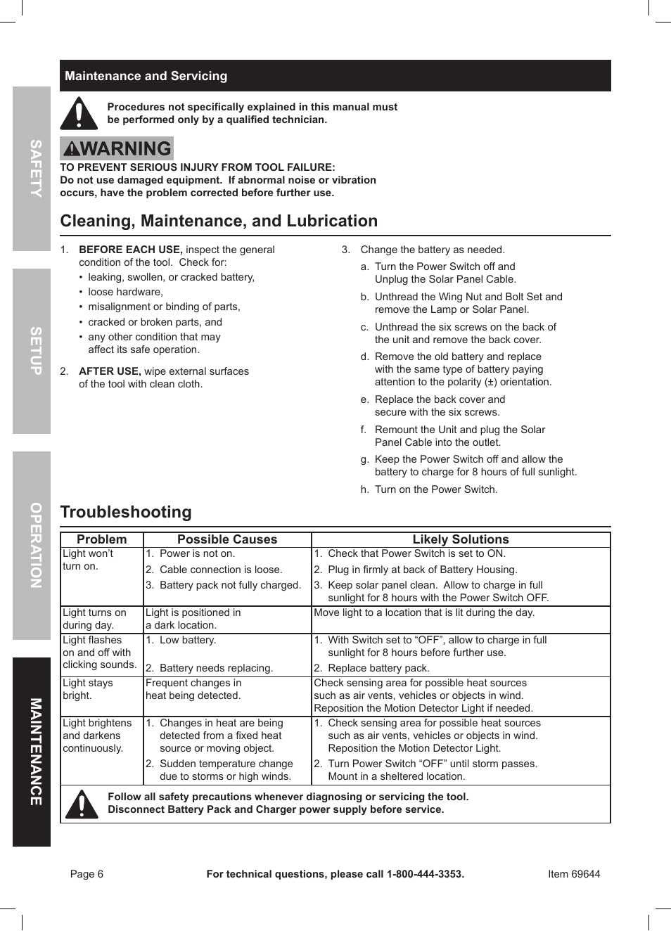 Cleaning, maintenance, and lubrication, Troubleshooting | Harbor Freight Tools Solar Security Light 36 User Manual | Page 6 / 8