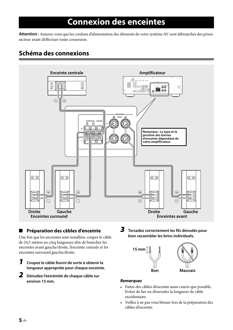 Connexion des enceintes, Schéma des connexions, Préparation des câbles d’enceinte | Yamaha NS-PB120 User Manual | Page 12 / 28