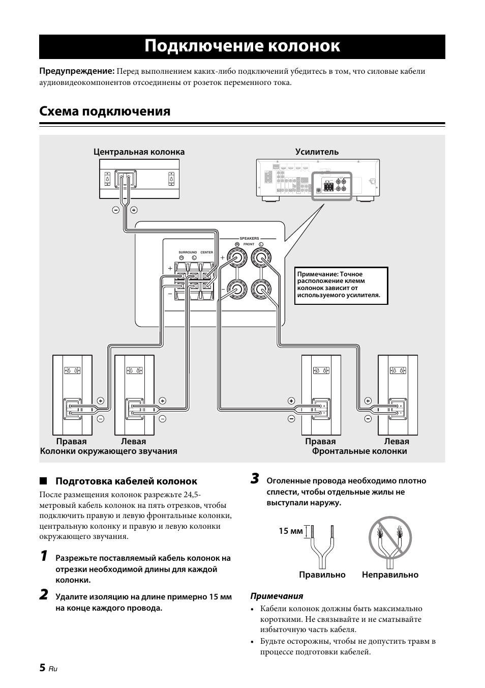 Подключение колонок, Схема подключения, Подготовка кабелей колонок | Yamaha NS-PB120 User Manual | Page 24 / 28