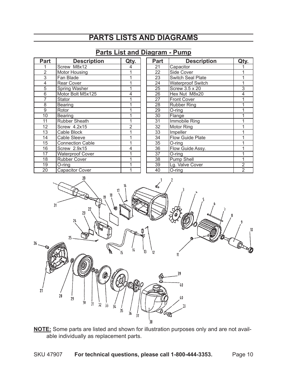 Parts lists and diagrams, Parts list and diagram - pump | Harbor Freight Tools 47907 User Manual | Page 10 / 12