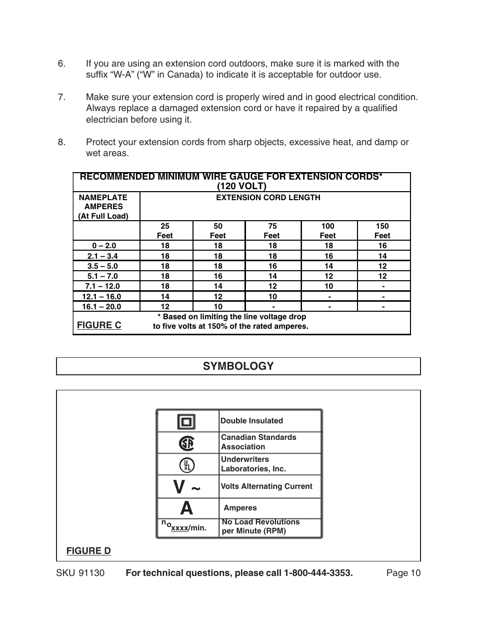 Symbology | Harbor Freight Tools ROUTER WITH FULL SIZE TABLE 91130 User Manual | Page 10 / 32