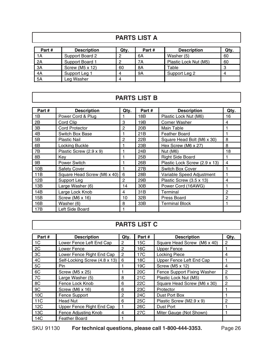 Parts list a parts list b parts list c | Harbor Freight Tools ROUTER WITH FULL SIZE TABLE 91130 User Manual | Page 26 / 32