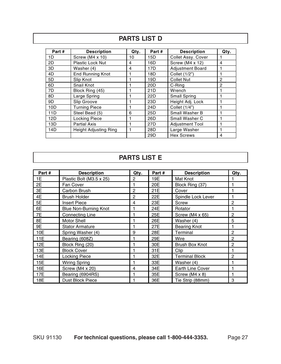 Parts list d parts list e | Harbor Freight Tools ROUTER WITH FULL SIZE TABLE 91130 User Manual | Page 27 / 32